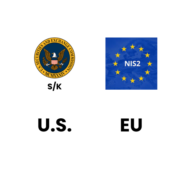 SEC S-K vs. NIS2 Directive: Cyber Risk Disclosure Compared