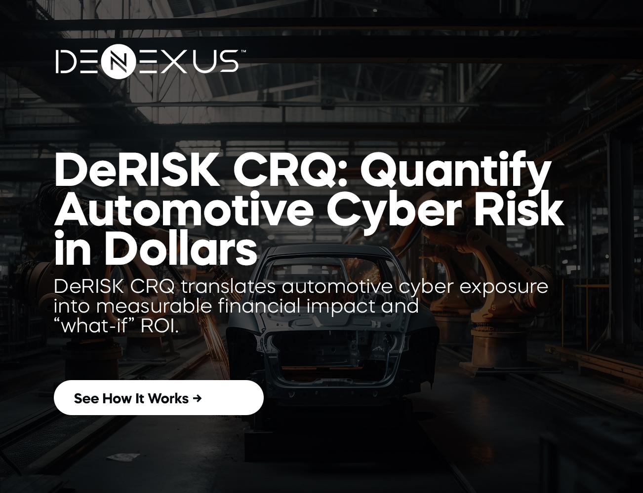DeRISK CRQ: Automotive Cybersecurity & Financial Risk Quantification
