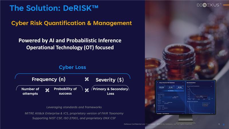 OT Cyber Risk Management Across Manufacturing Facilities
