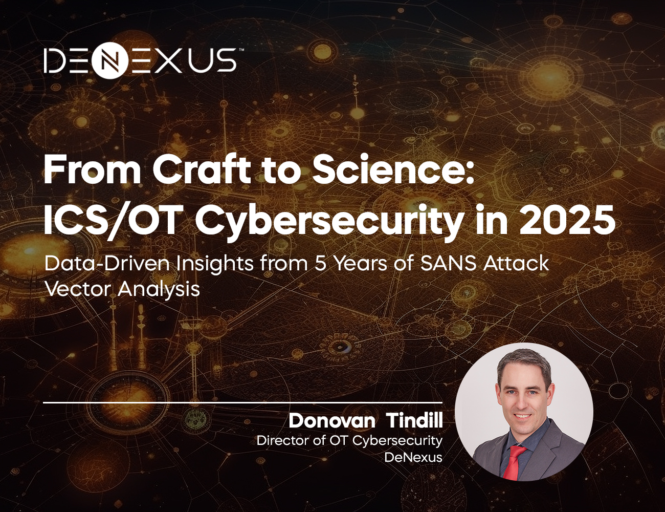 ICS/OT Attack Vector Trends 2021–2025: SANS Survey Analysis