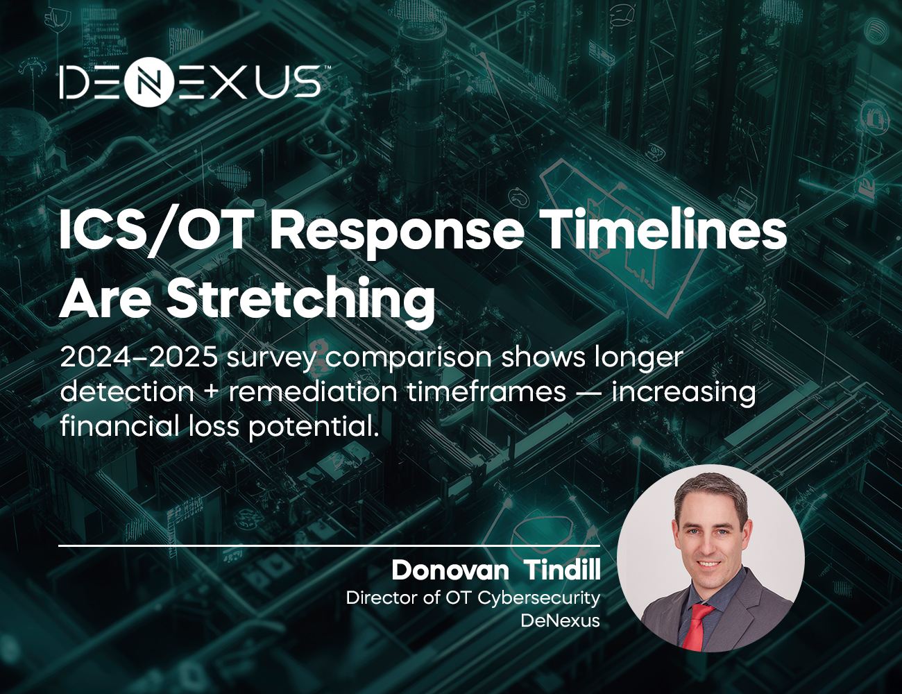 ICS/OT Compromise-to-Remediation Trends 2024–2025 | DeNexus
