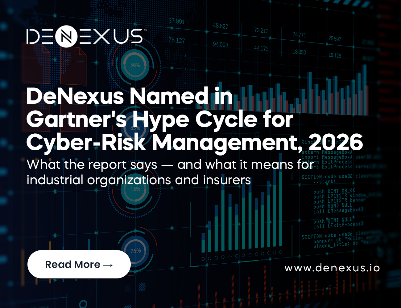 DeNexus Named in Gartner’s Hype Cycle for Cyber-Risk Management, 2026
