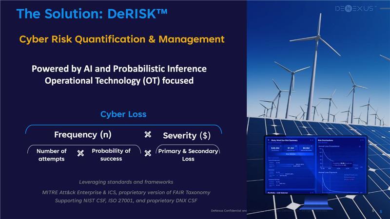 Renewable Energy IPP Turns OT Cyber Risk Into a Board KPI